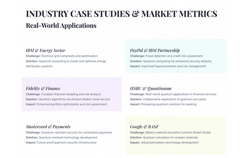 Market Metrics example showcasing PageOn.AI capabilities